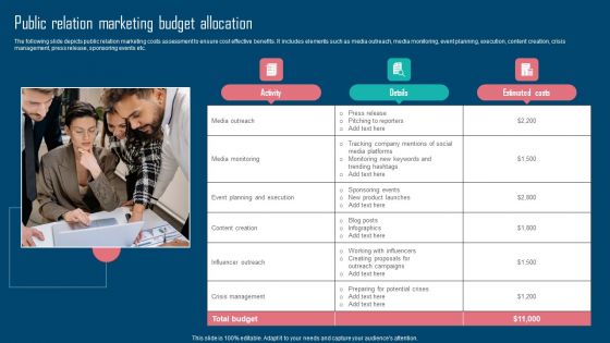 Adopting IMC Technique To Boost Brand Recognition Public Relation Marketing Budget Allocation Rules PDF