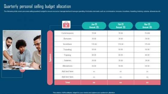 Adopting IMC Technique To Boost Brand Recognition Quarterly Personal Selling Budget Allocation Background PDF Adopting IMC Technique To Boost Brand Recognition Quarterly Personal Selling Budget Allocation Background PDF