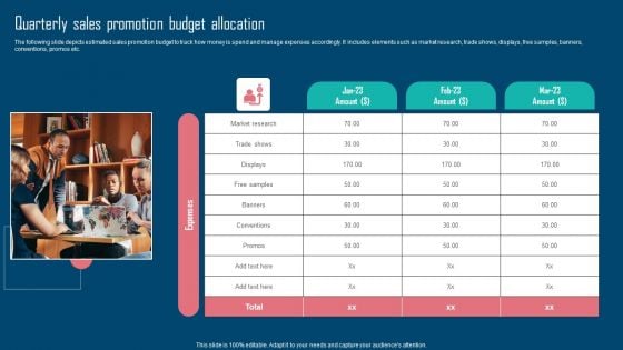 Adopting IMC Technique To Boost Brand Recognition Quarterly Sales Promotion Budget Allocation Slides PDF