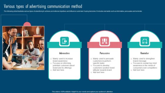 Adopting IMC Technique To Boost Brand Recognition Various Types Advertising Communication Method Slides PDF