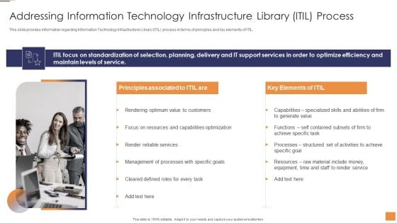 Adopting Information Technology Infrastructure Addressing Information Technology Pictures PDF