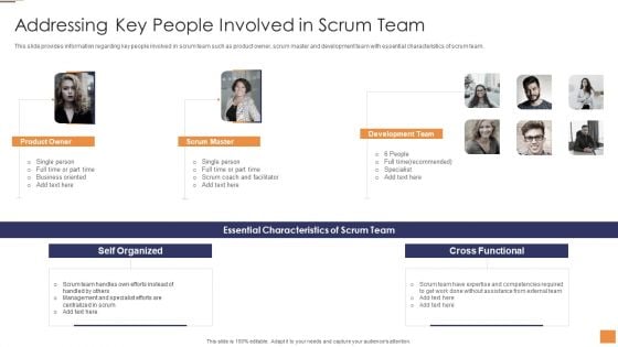 Adopting Information Technology Infrastructure Addressing Key People Involved In Scrum Team Diagrams PDF