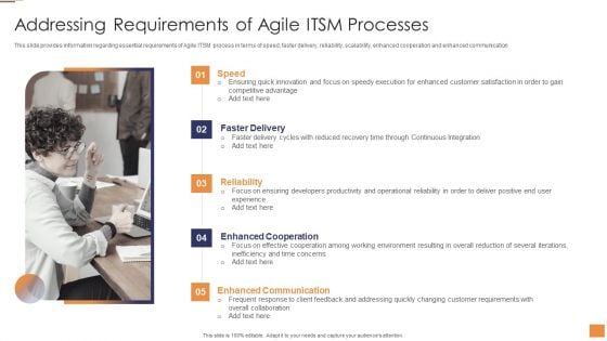 Adopting Information Technology Infrastructure Addressing Requirements Of Agile ITSM Processes Guidelines PDF