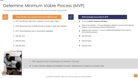 Adopting Information Technology Infrastructure Determine Minimum Viable Process MVP Rules PDF