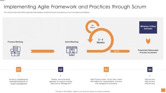 Adopting Information Technology Infrastructure Implementing Agile Framework Designs PDF Adopting Information Technology Infrastructure Implementing Agile Framework Designs PDF