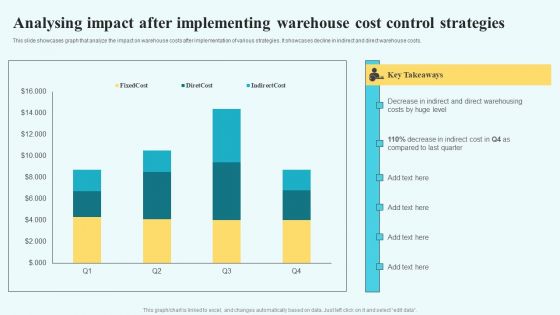 Adopting Multiple Tactics To Improve Inventory Optimization Analysing Impact After Implementing Warehouse Structure PDF