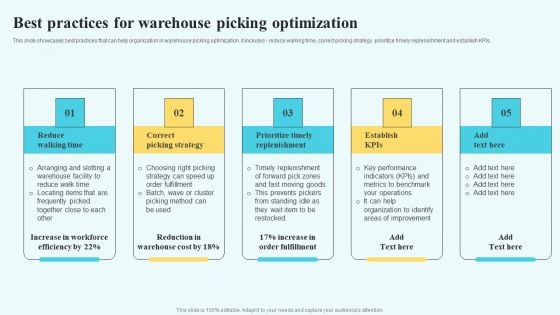 Adopting Multiple Tactics To Improve Inventory Optimization Best Practices For Warehouse Picking Optimization Formats PDF