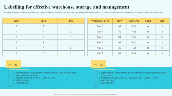 Adopting Multiple Tactics To Improve Inventory Optimization Labelling For Effective Warehouse Storage And Management Brochure PDF