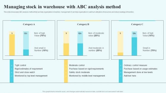 Adopting Multiple Tactics To Improve Inventory Optimization Managing Stock In Warehouse With Abc Analysis Method Brochure PDF