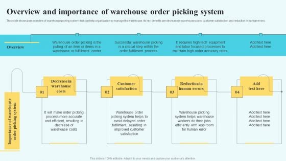 Adopting Multiple Tactics To Improve Inventory Optimization Overview And Importance Of Warehouse Order Picking Portrait PDF Adopting Multiple Tactics To Improve Inventory Optimization Overview And Importance Of Warehouse Order Picking Portrait PDF