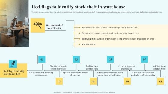 Adopting Multiple Tactics To Improve Inventory Optimization Red Flags To Identify Stock Theft In Warehouse Demonstration PDF