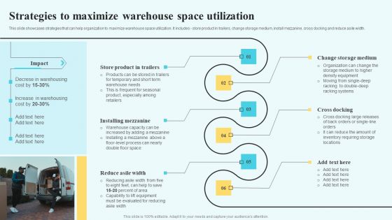 Adopting Multiple Tactics To Improve Inventory Optimization Strategies To Maximize Warehouse Space Utilization Graphics PDF