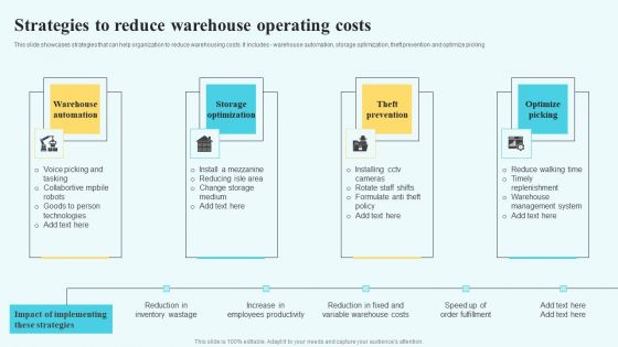 Adopting Multiple Tactics To Improve Inventory Optimization Strategies To Reduce Warehouse Operating Costs Portrait PDF