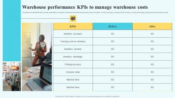 Adopting Multiple Tactics To Improve Inventory Optimization Warehouse Performance Kpis To Manage Warehouse Introduction PDF