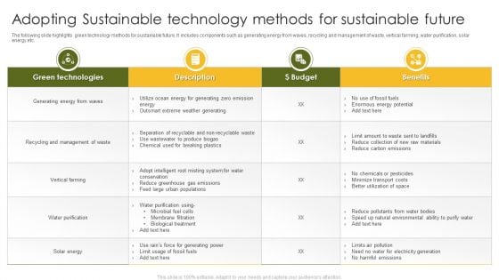 Adopting Sustainable Technology Methods For Sustainable Future Ppt Professional Brochure PDF