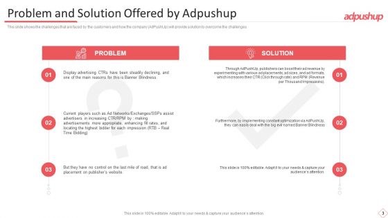 Adpushup Seed Funding Pitch Deck Ppt PowerPoint Presentation Complete Deck With Slides