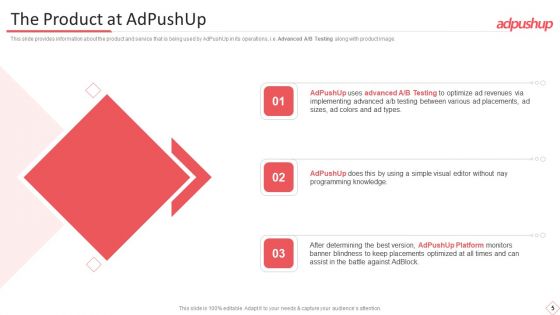 Adpushup Seed Funding Pitch Deck Ppt PowerPoint Presentation Complete Deck With Slides