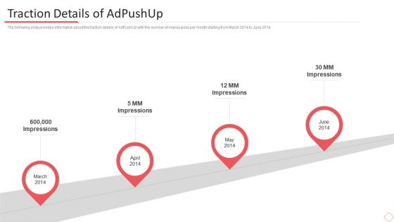 Adpushup Seed Funding Traction Details Of Adpushup Ppt Styles Format Ideas PDF