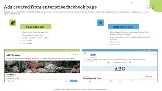 Ads Created From Enterprise Facebook Page Ppt PowerPoint Presentation Diagram Lists PDF