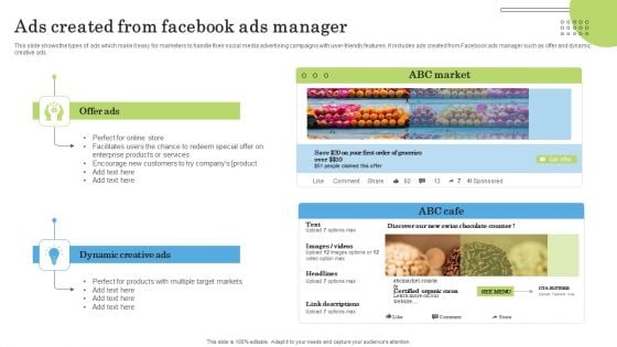 Ads Created From Facebook Ads Manager Ppt PowerPoint Presentation File Files PDF