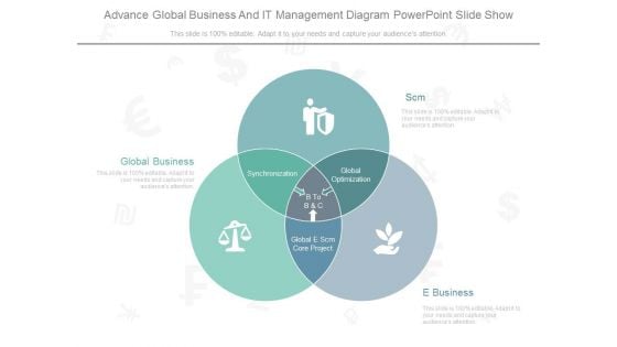 Advance Global Business And It Management Diagram Powerpoint Slide Show