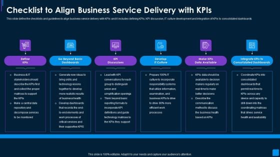 Advance IT Service Checklist To Align Business Service Delivery With Kpis Sample Elements PDF