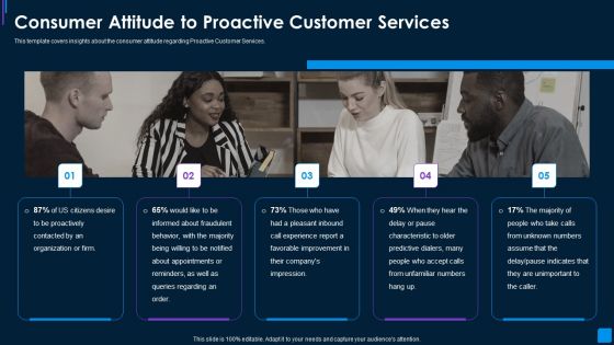 Advance IT Service Delivery Consumer Attitude To Proactive Download PDF