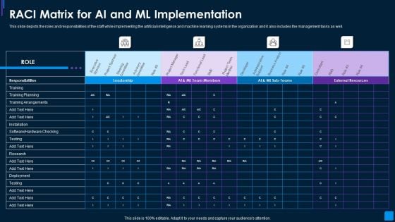 Advance IT Service Delivery Raci Matrix For AI And ML Implementation Sample PDF