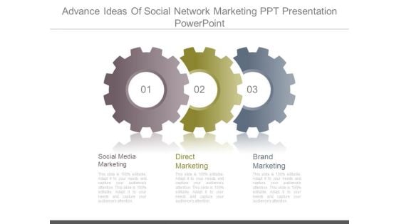 Advance Ideas Of Social Network Marketing Ppt Presentation Powerpoint