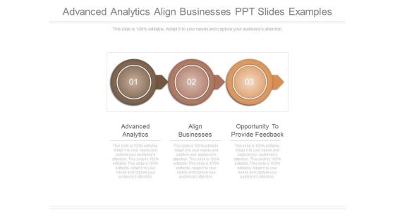 Advanced Analytics Align Businesses Ppt Slides Examples