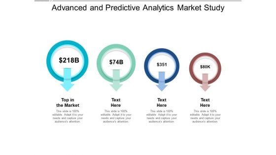 Advanced And Predictive Analytics Market Study Ppt PowerPoint Presentation Gallery Ideas