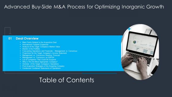 Advanced Buy Side M And A Process For Optimizing Inorganic Growth Value Infographics PDF