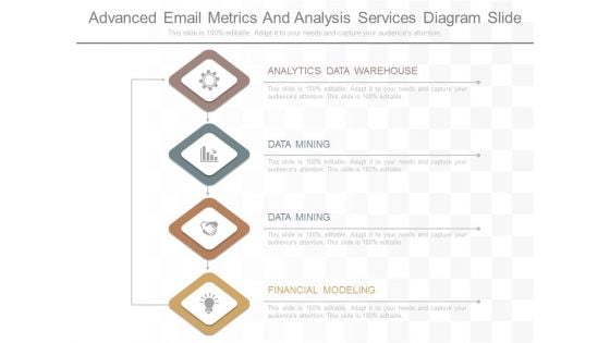 Advanced Email Metrics And Analysis Services Diagram Slide