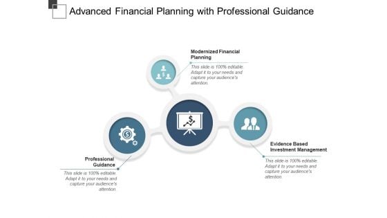 Advanced Financial Planning With Professional Guidance Ppt PowerPoint Presentation Professional Sample
