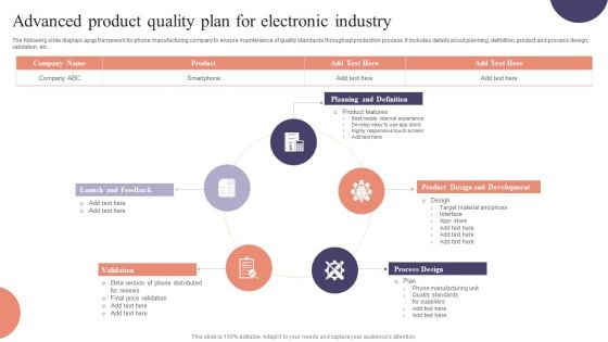 Advanced Product Quality Plan For Electronic Industry Graphics PDF