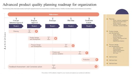 Advanced Product Quality Planning Roadmap For Organization Introduction PDF