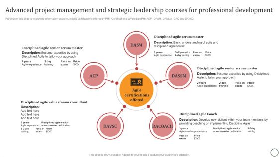 Advanced Project Management And Strategic Leadership Courses For Professional Development Guidelines PDF