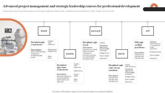 Advanced Project Management And Strategic Leadership Courses For Professional Development Ppt Visual Aids Gallery PDF