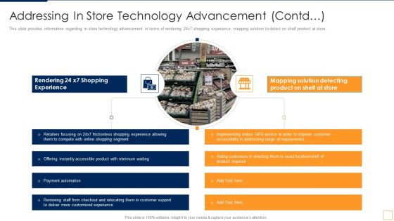 Advancement Of Retail Store In Future Addressing In Store Technology Advancement Contd Professional PDF