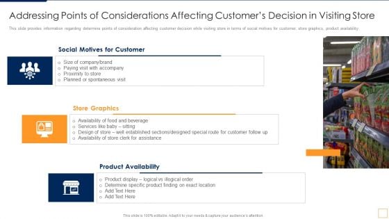 Advancement Of Retail Store In Future Addressing Points Of Considerations Affecting Customers Pictures PDF