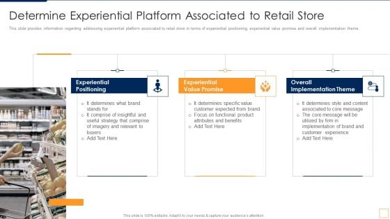 Advancement Of Retail Store In Future Determine Experiential Platform Associated To Retail Store Formats PDF