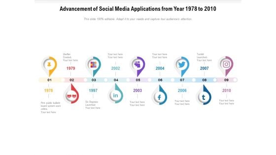Advancement Of Social Media Applications From Year 1978 To 2010 Ppt PowerPoint Presentation Summary Model PDF