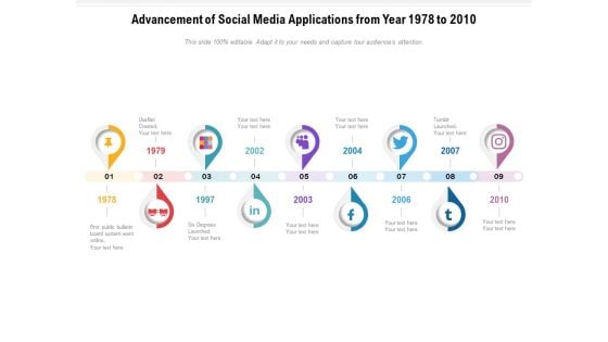 Advancement Of Social Media Applications From Year 1978 To 2010 Ppt PowerPoint Presentation Summary Model PDF Advancement Of Social Media Applications From Year 1978 To 2010 Ppt PowerPoint Presentation Summary Model PDF