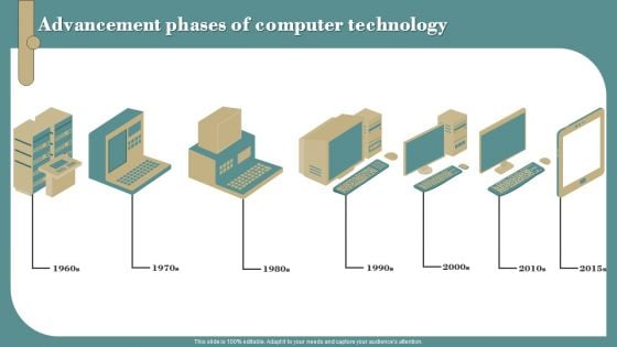 Advancement Phases Of Computer Technology Inspiration PDF