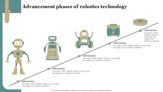 Advancement Phases Of Robotics Technology Mockup PDF