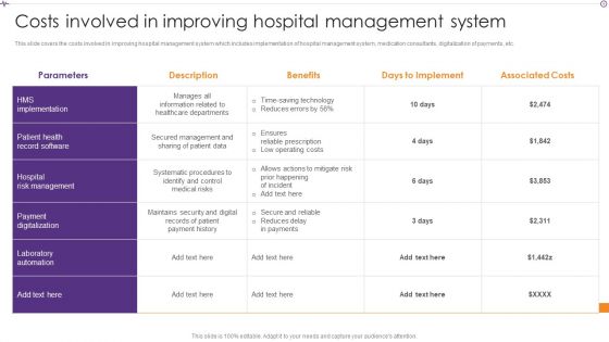 Advances In Healthcare Management System Costs Involved In Improving Hospital Management System Rules PDF