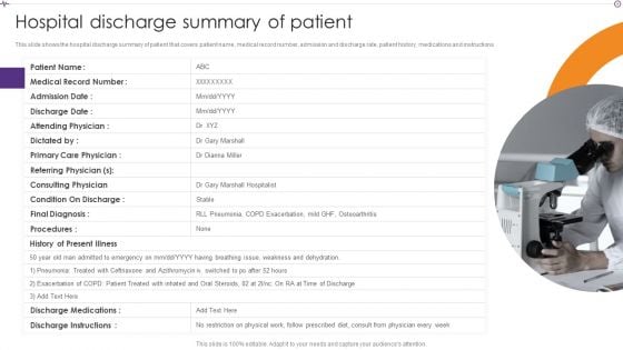 Advances In Healthcare Management System Hospital Discharge Summary Of Patient Formats PDF Advances In Healthcare Management System Hospital Discharge Summary Of Patient Formats PDF
