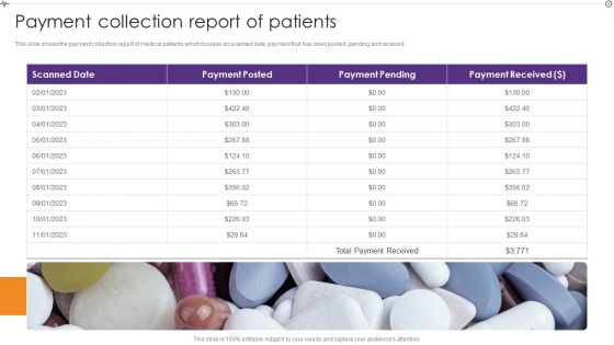 Advances In Healthcare Management System Payment Collection Report Of Patients Portrait PDF