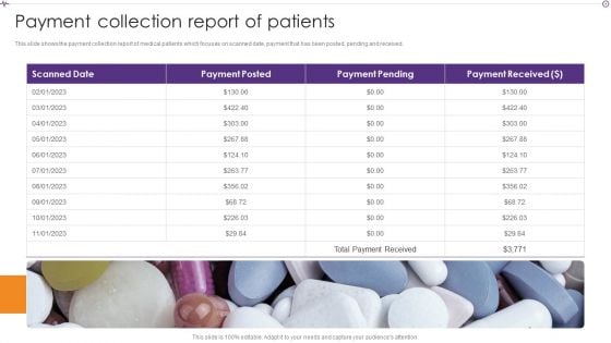 Advances In Healthcare Management System Payment Collection Report Of Patients Portrait PDF Advances In Healthcare Management System Payment Collection Report Of Patients Portrait PDF