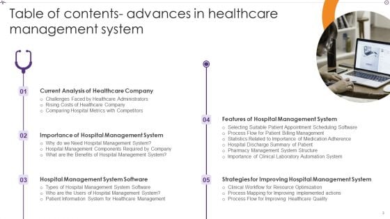 Advances In Healthcare Management System Ppt PowerPoint Presentation Complete With Slides